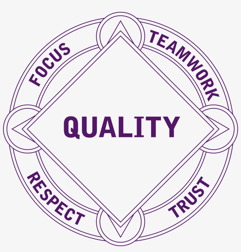 Core Values Ca - California, transparent png