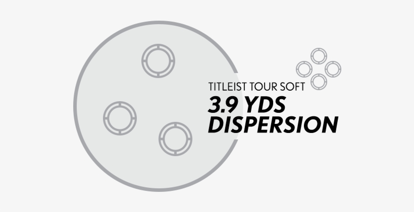 Get Distance And Great Feel - Circle, transparent png