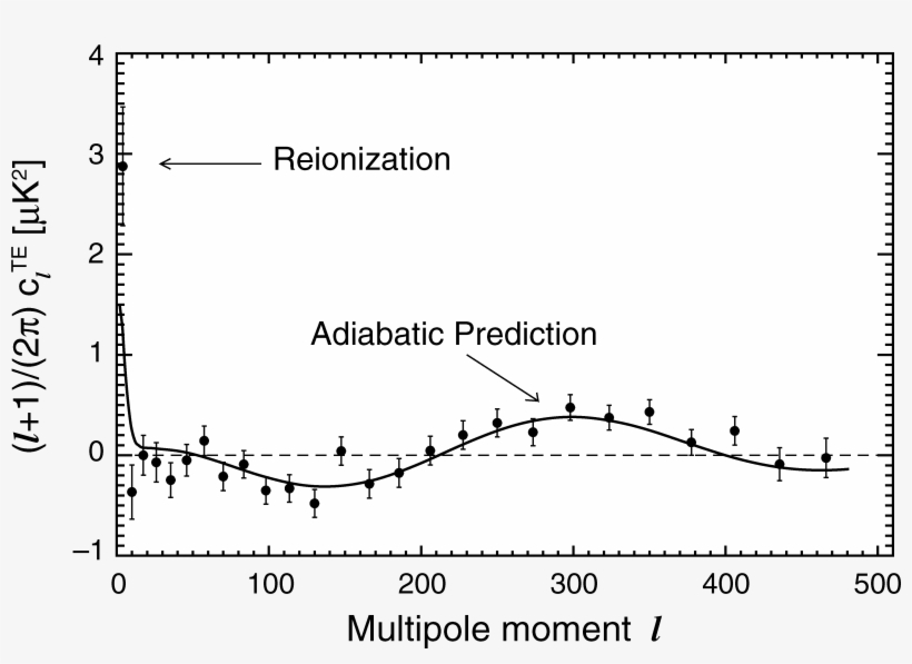 Png Eps (22 Kb) - Diagram, transparent png