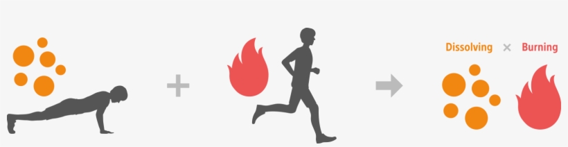 Dissolving Fat Through Fitness Activities - Burn Fat Icon Png, transparent png