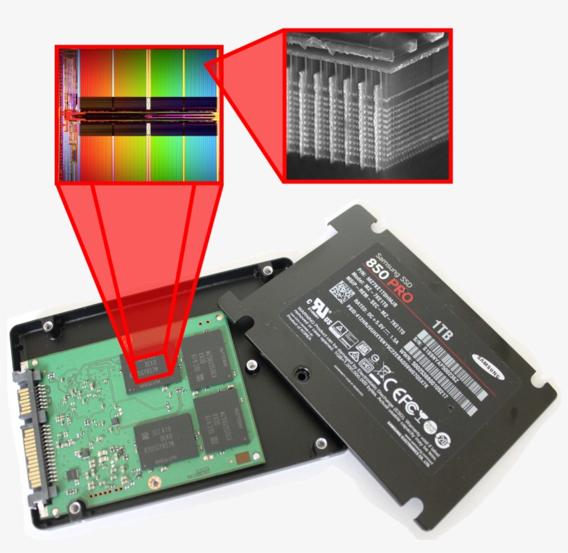 Flash Die From Ssd - Samsung 850 Pro Series 1 Tb Mlc Solid State Drive -, transparent png