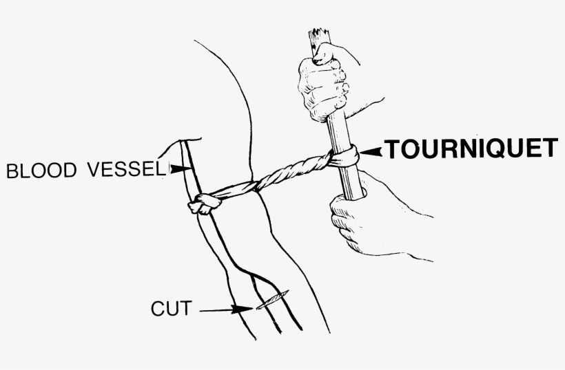 Tourniquet, transparent png