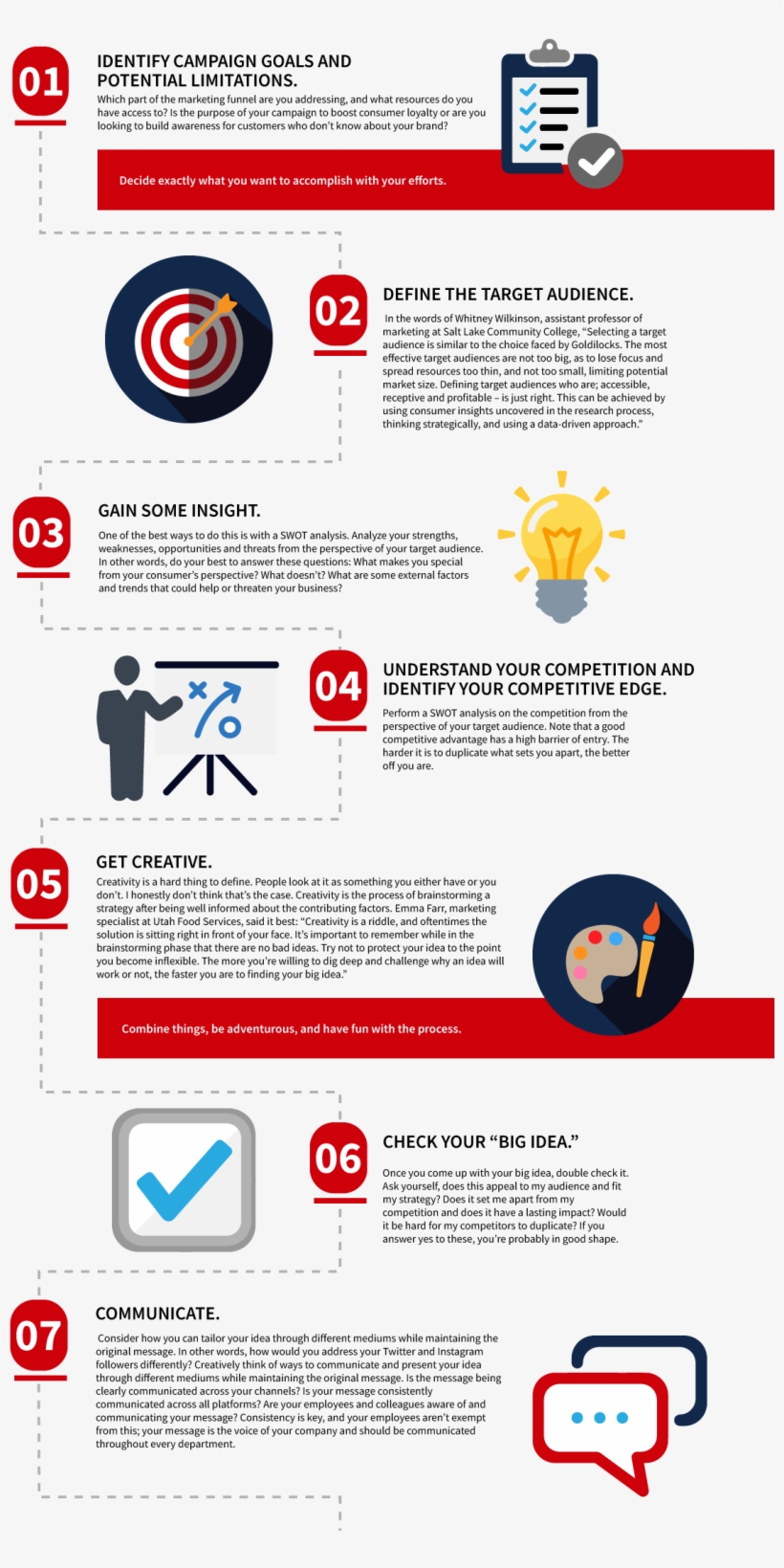Imc Jobs Tips - Integrated Marketing Communications, transparent png