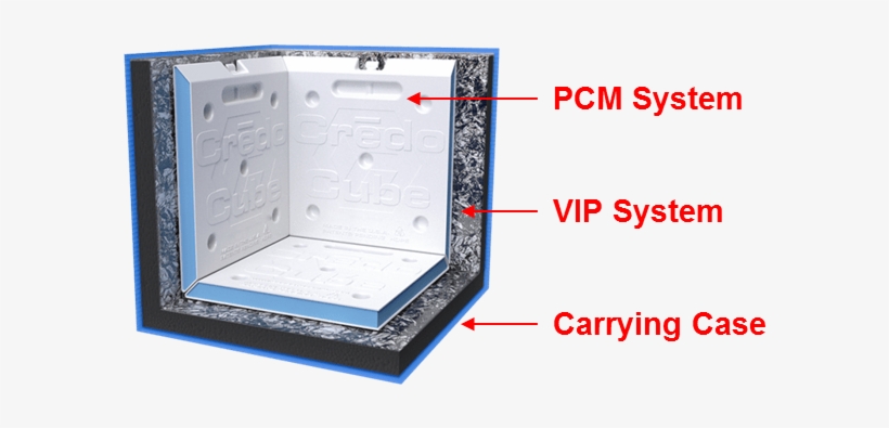 Cut Away With Labels For Galley - Medicine, transparent png