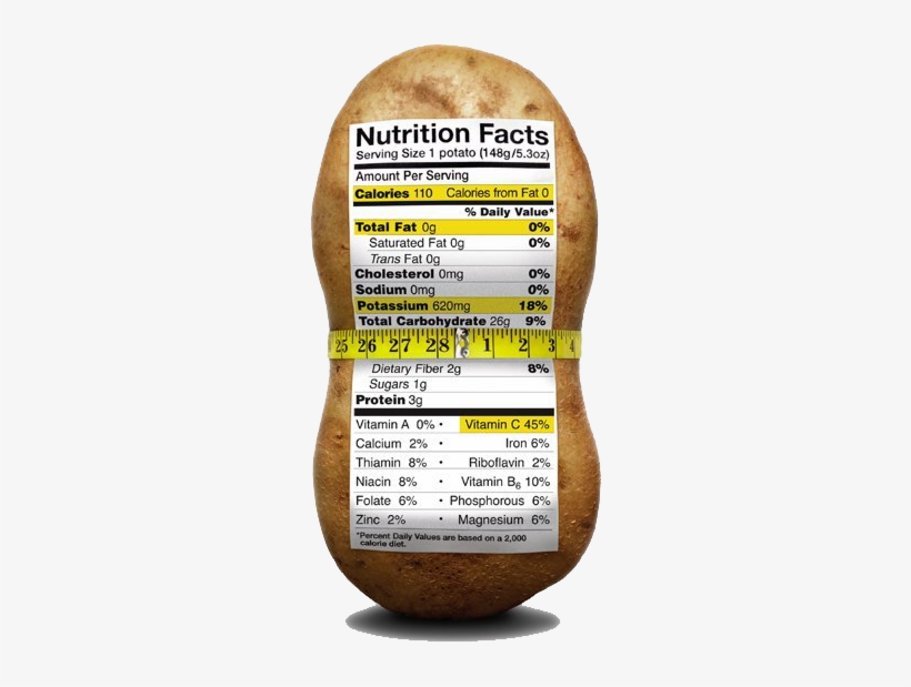 Once Upon A Time, The Good Old Baked Potato Was Considered - Many Carbs In A Potato, transparent png