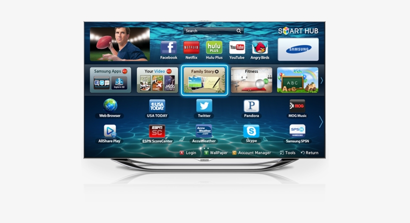 Black Friday 2017 Smart Tv Buying Guide - Samsung Smart Tv 3d, transparent png