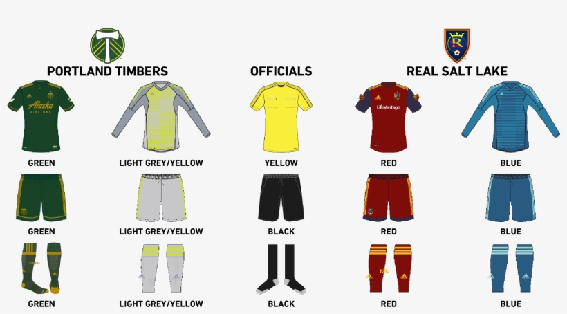 Ismail Elfath - Portland Timbers, transparent png