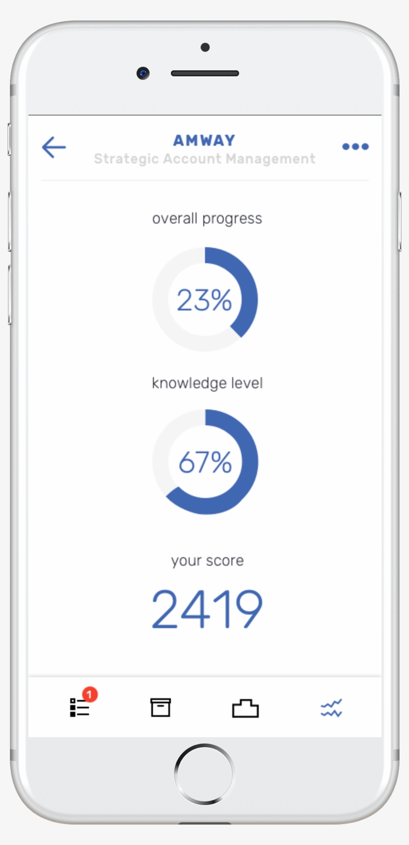 Amway, transparent png