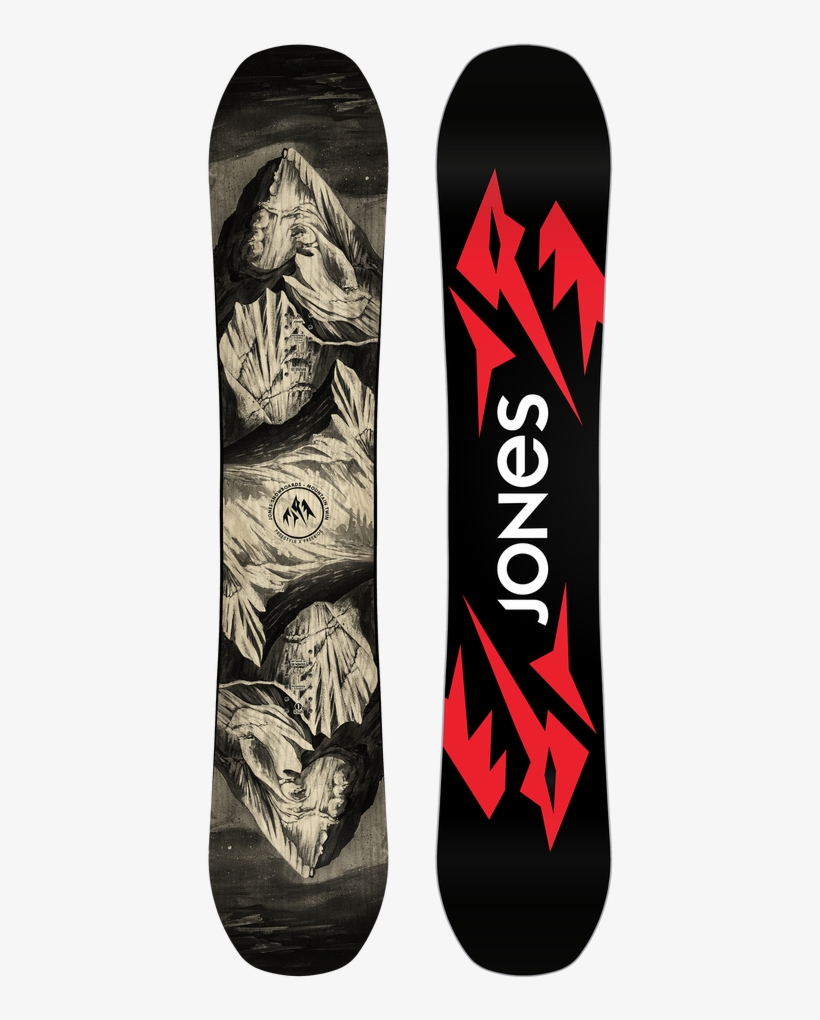 Jones Ultra Mountain Twin 2018, transparent png