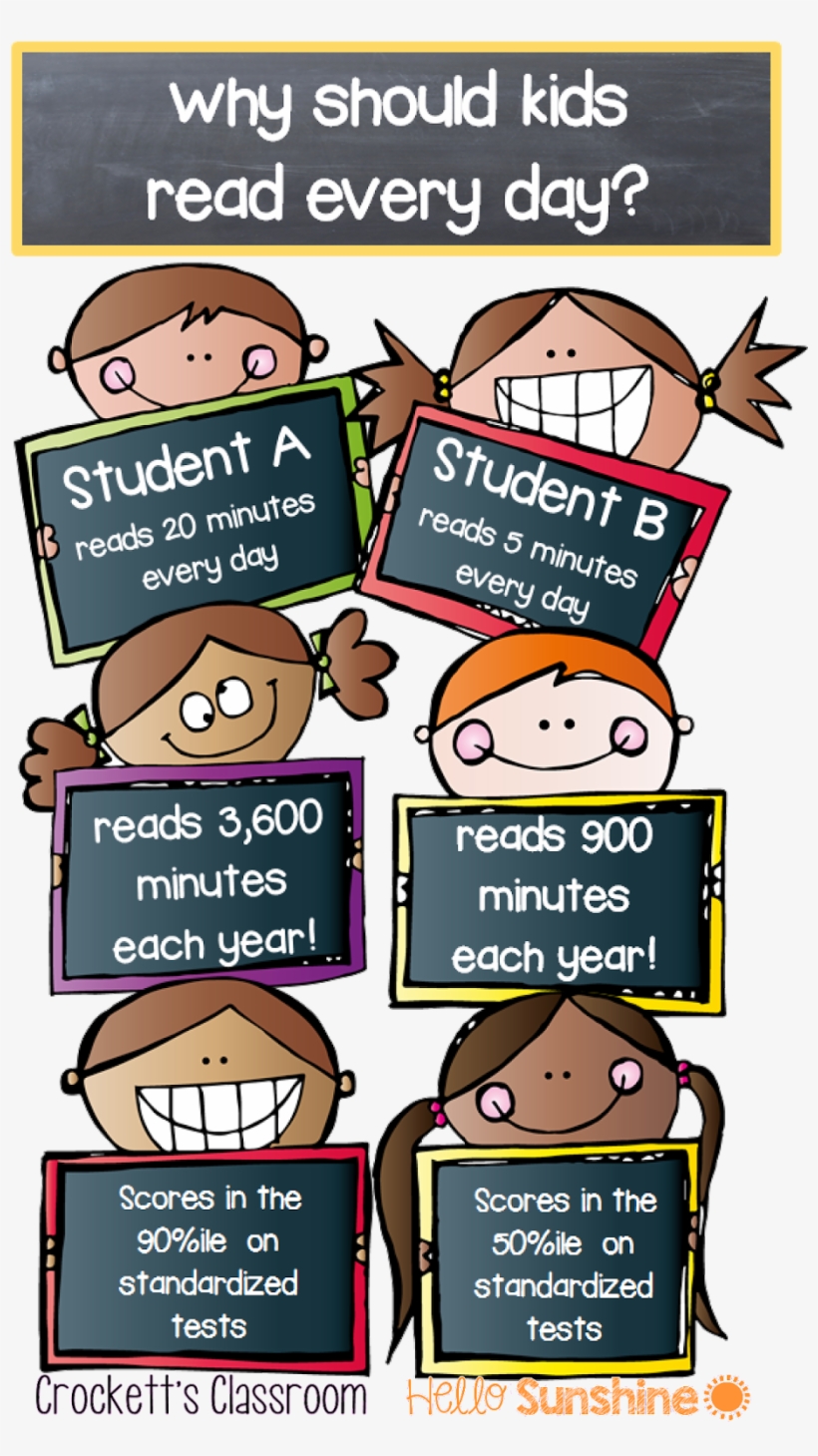 It Is So Important For Kids To Read At Least 20 Minutes, transparent png