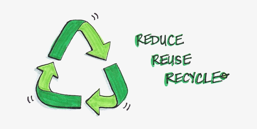 Recycling Can Prevent The Waste Of Potentially Useful - Reduce And Recycle Waste, transparent png