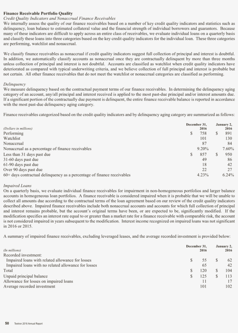 Page0050 C - Ready Player One Passage, transparent png
