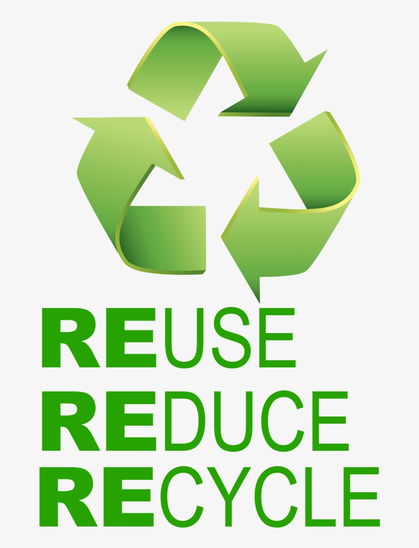 Recycle, Reduce, Reuse - Waste Benefits - 736x1072 PNG Download - PNGkit