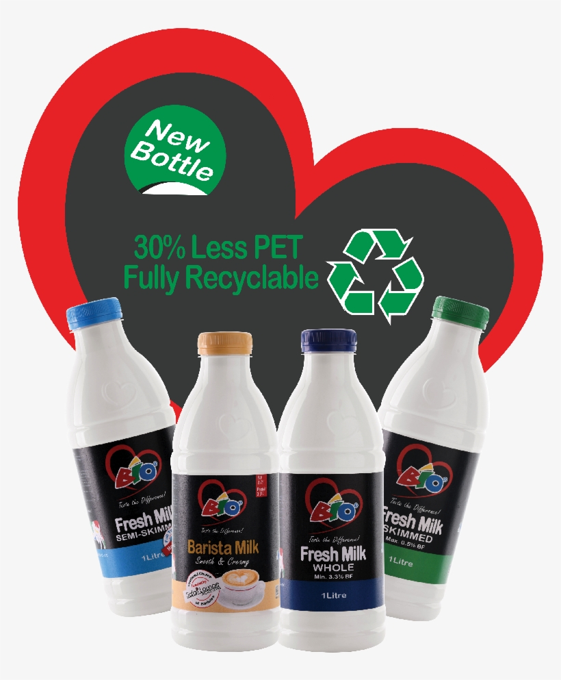 Reduce, Reuse, Recycle - Reuse - 838x978 PNG Download - PNGkit