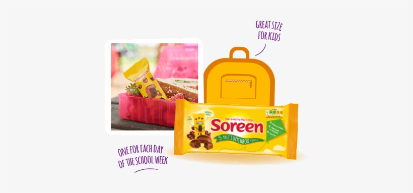 Soreen Malt Lunchbox Loaf - Soreen 5 Individual Banana Lunchbox Loaves, transparent png