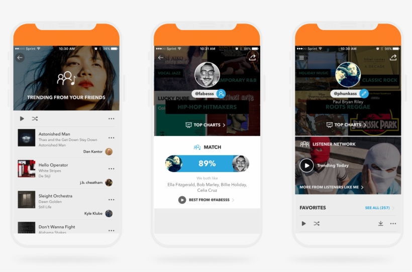 3 Hero Screens Of The Final App - Iphone, transparent png