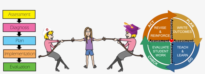 My Tug Of War - Education Tug Of War, transparent png