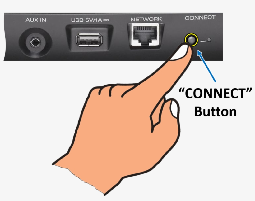 Heos Hs2 Speaker - Diagram, transparent png