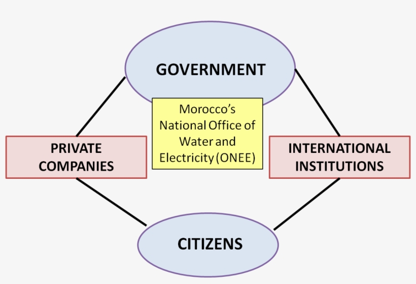 Actors Assignment 4 Aicha - Shanghai Tang, transparent png