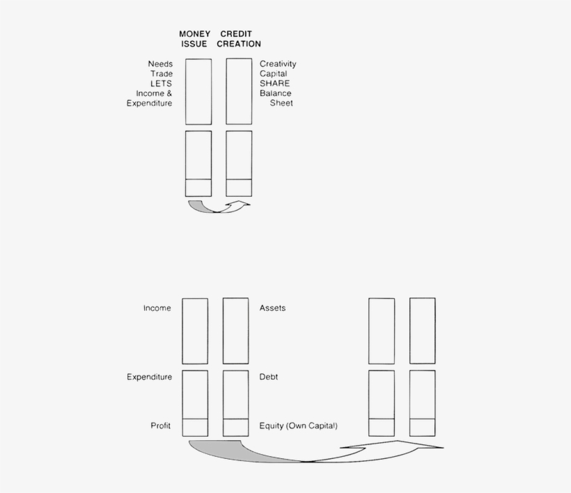 Christopherbudd2 - Diagram, transparent png