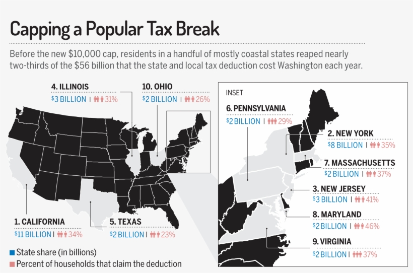 Figures Are For The 2014 Tax Year - 14 Karat Three Tone Yellow Gold, White Gold And Rose, transparent png