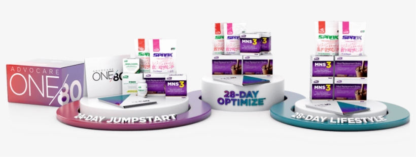 Advocare 180 - Cost Of Advocare One 80, transparent png