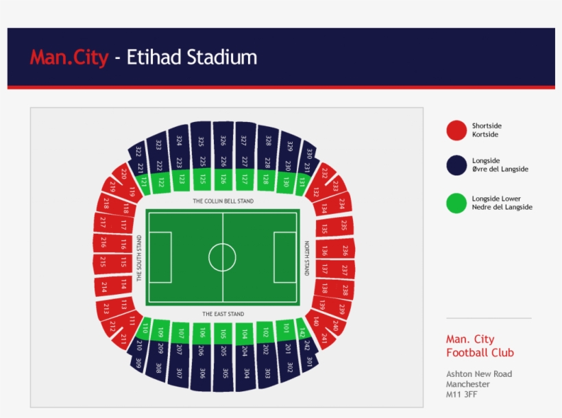 Kjøp Manchester City V Manchester United Fotballbilletter - Manchester City F.c., transparent png