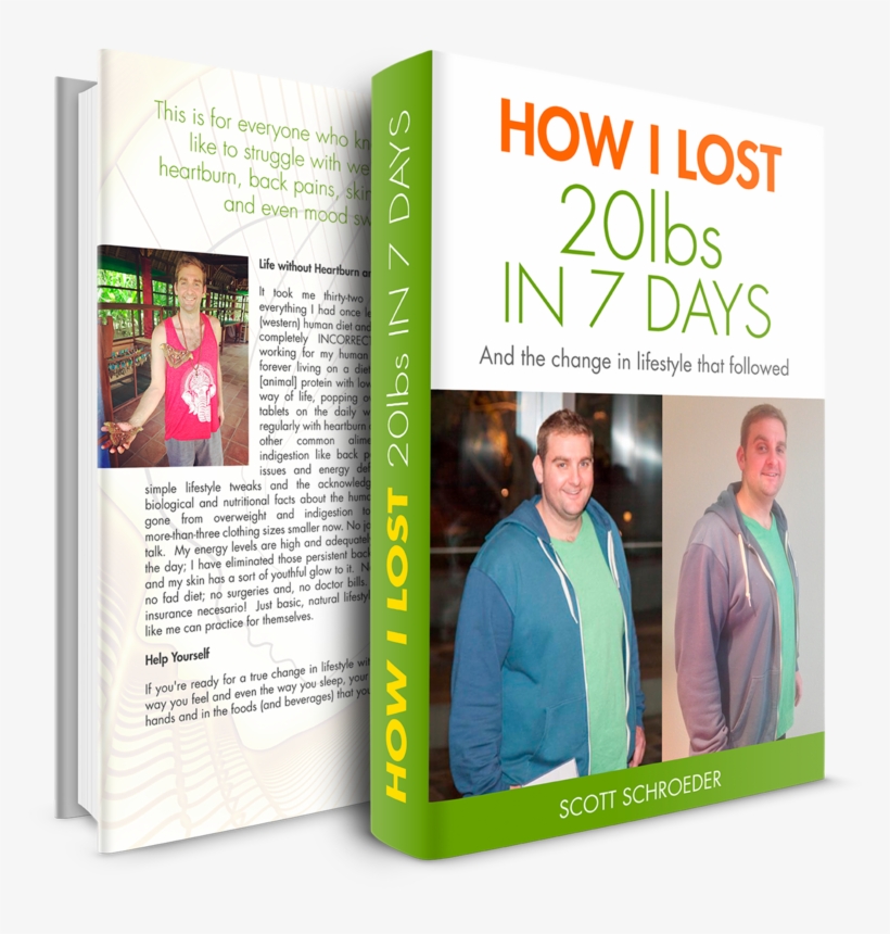 &nbsp - Weight Loss, transparent png