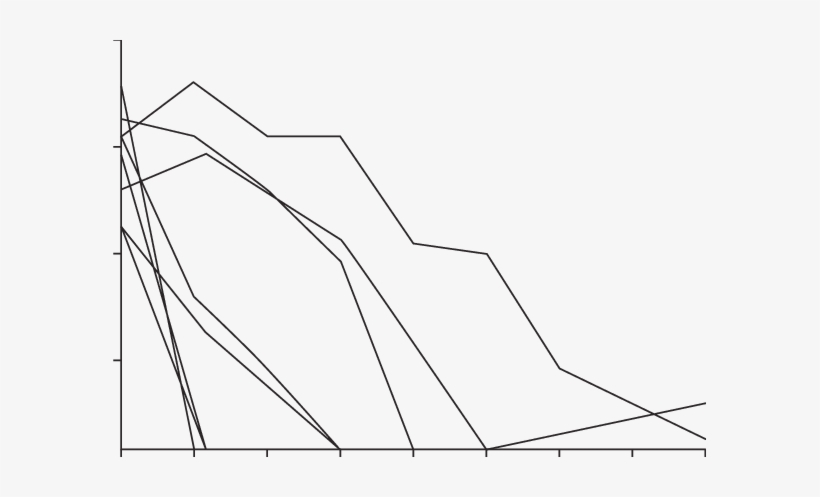 Viral Persistence In Water In The Presence Of Clams - Line Art, transparent png