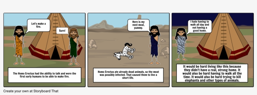 Homo Erectus - Cartoon, transparent png