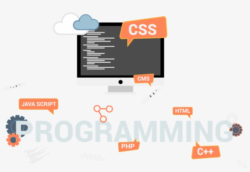 Programming - Website, transparent png