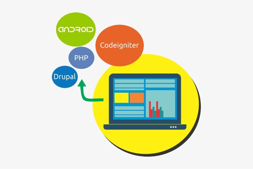 Tech Spartans Has Redefined The Power Of Web With Its - Erginous, transparent png