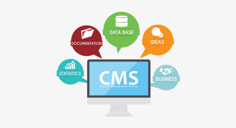 Cms Development, transparent png