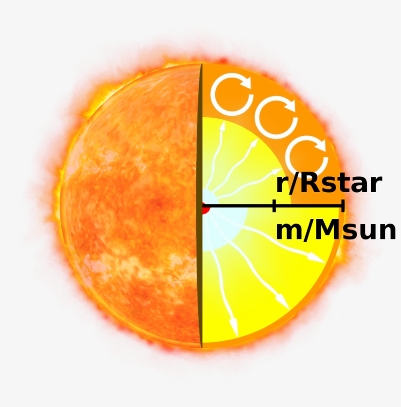 Diego Bossini - Circle, transparent png
