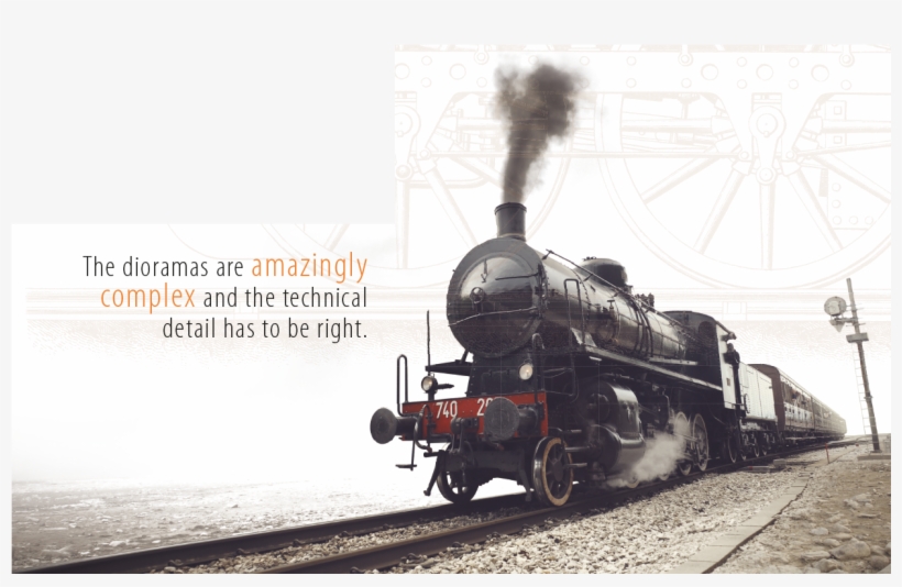 Bhmrc Steam Train - Philadelphia: A Railroad History [book], transparent png