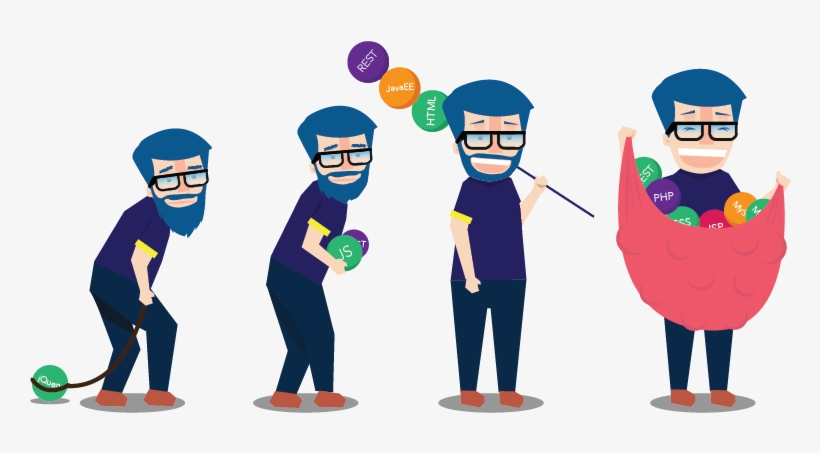 New Technologies Are Introduced To Your Current Disjointed - Cartoon, transparent png