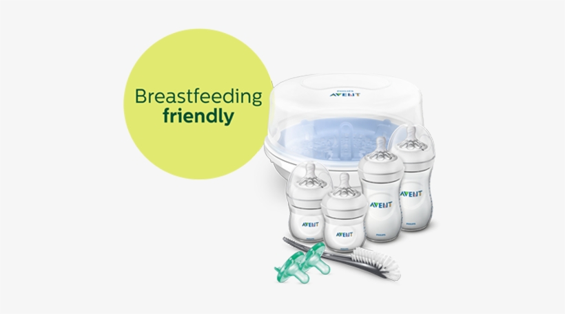 $20 - - Philips Avent Natural Essentials Gift Set, transparent png