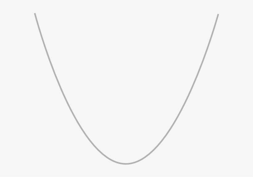 Curved Line Clip Art At Clker - Necklace, transparent png