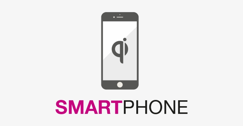 About Us - Mobile Device, transparent png