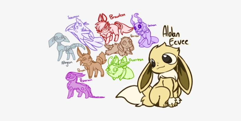 So I Had An Idea Yesterday - Cartoon, transparent png