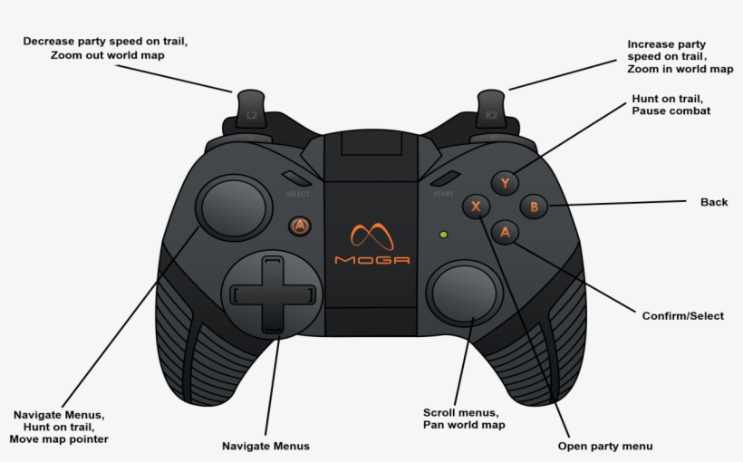 Moga-pro - Tools Of Babylonians, transparent png