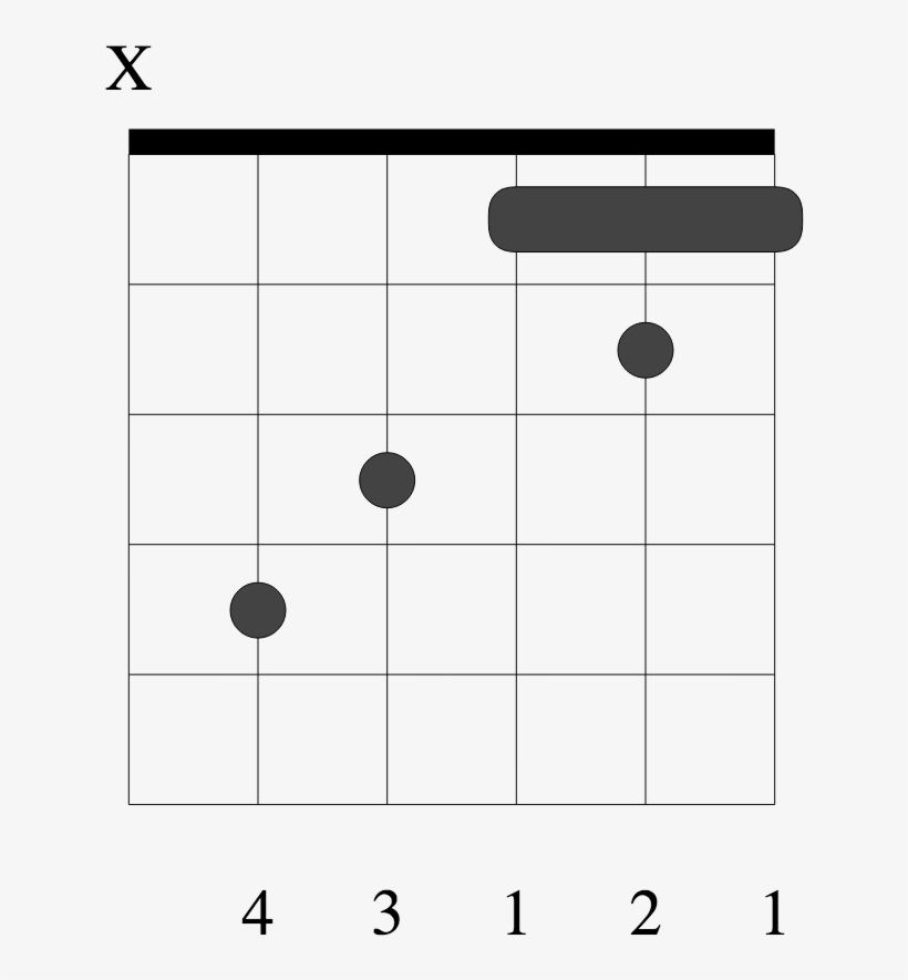 Guitar Jake Paul - Number, transparent png