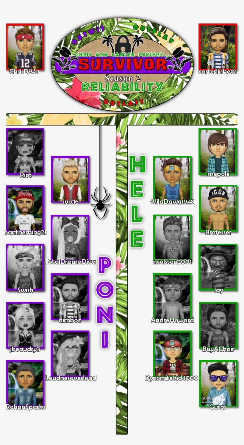 Chrisdwa And Carterlinke01's Survivor - Creative Arts, transparent png