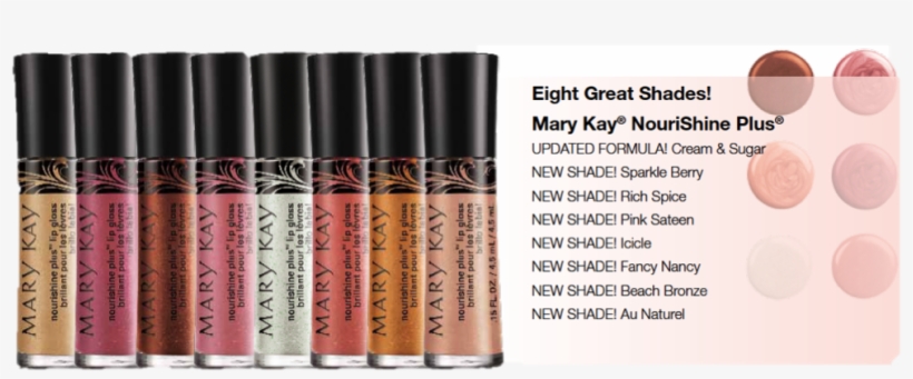 Click Here To Go To The Look Book Online - Lip Gloss, transparent png