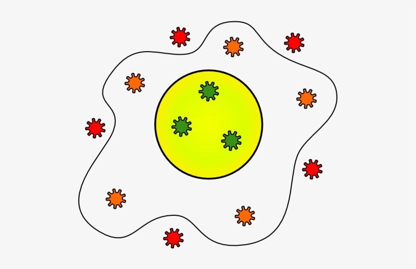 Green People Are Fully Engaged In The Discussion That's - Circle, transparent png