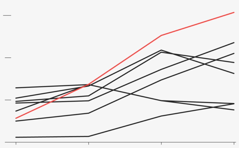 Australia - Household Debt, transparent png
