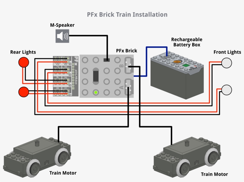 How To, Lights, Trains, Video - Diagram, transparent png