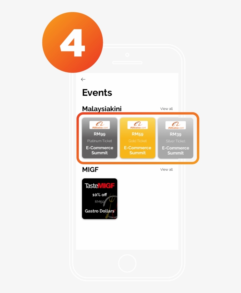 Select Your E-commerce Summit Ticket - Malaysia, transparent png