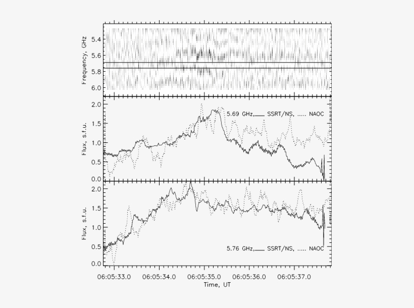2 For The Zebra Pattern At Diagram 495x530 PNG Download PNGkit