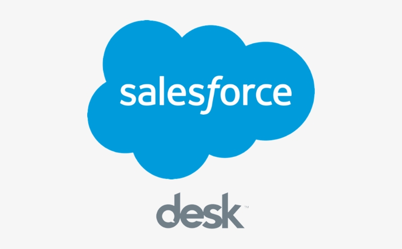 Integrate Google Adwords With Salesforce Desk - Salesforce Pardot, transparent png